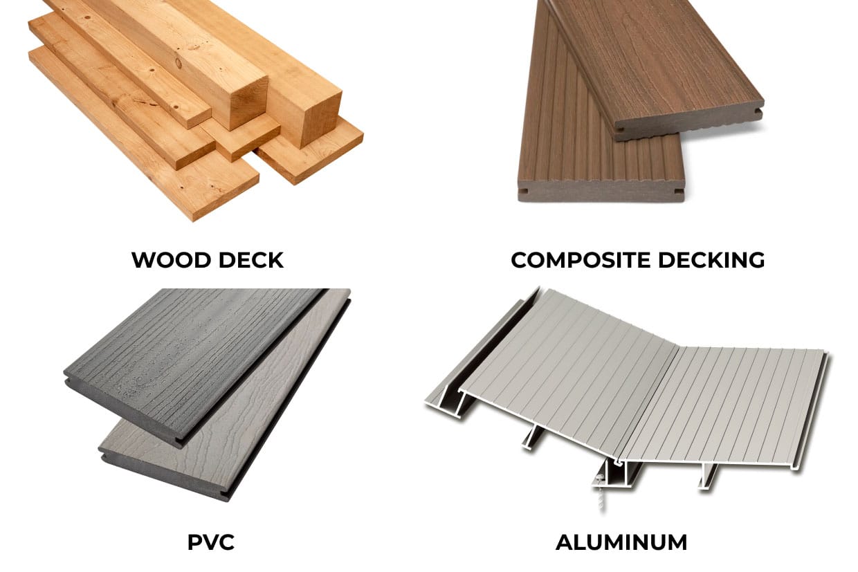 How to Build a Deck Comparison chart displaying samples of wood, composite, PVC, and aluminum decking materials.
